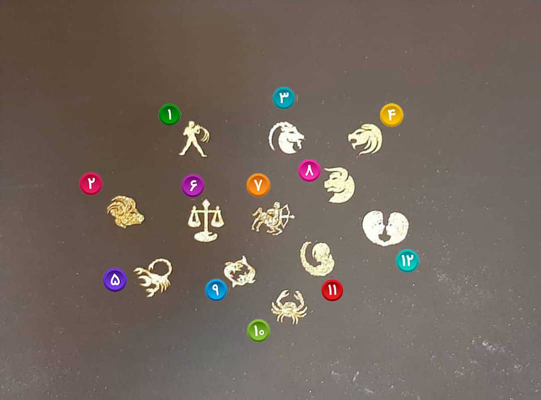 ورق طلا ماه تولد(کد 3)