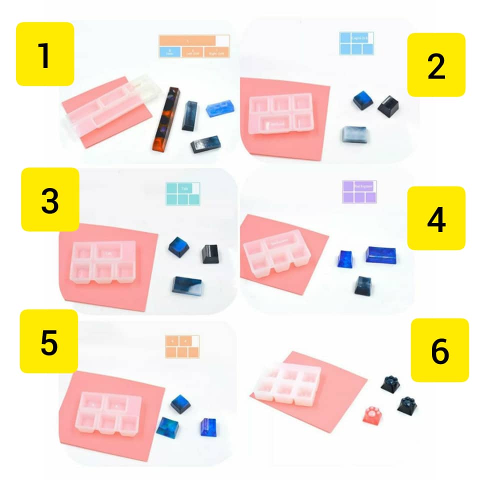 قالب کیبوردکد 4